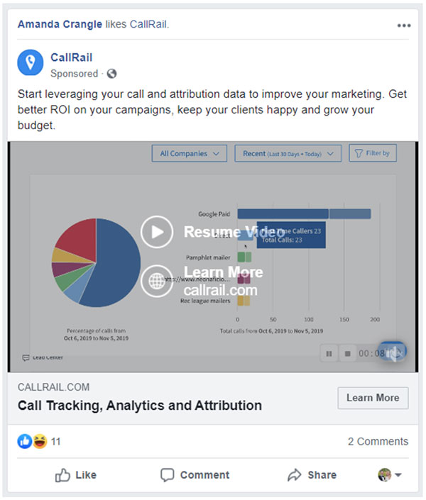 CallRail Facebook retarget ad