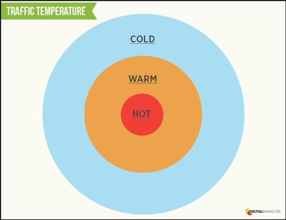 traffic-live-event-img1